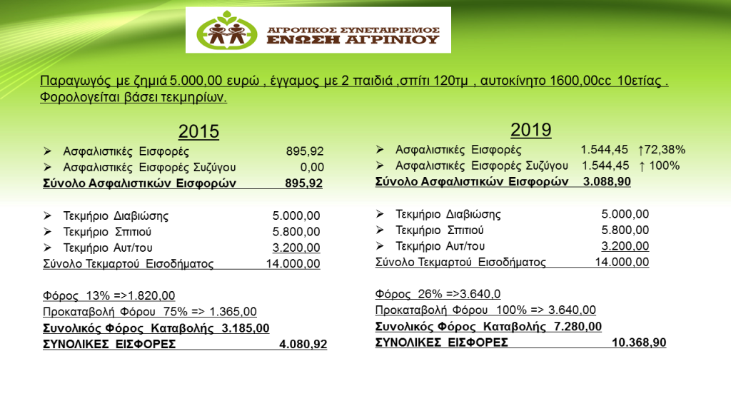 Διαφάνιες-Ασφαλιστικού-4-1 (1)