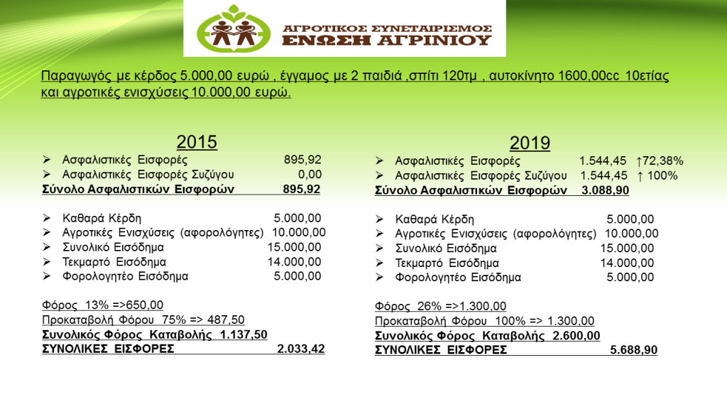 Διαφάνιες-Ασφαλιστικού-4-2