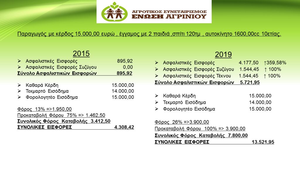 Διαφάνιες-Ασφαλιστικού-4-3