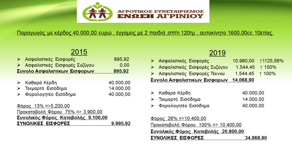 Διαφάνιες-Ασφαλιστικού-4-4