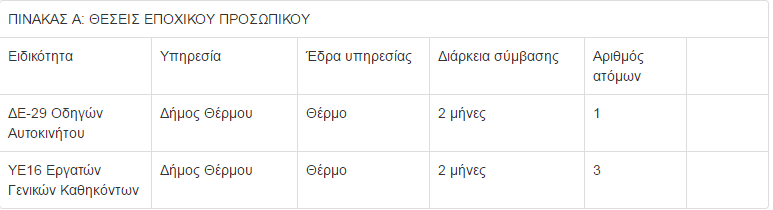 PINAK