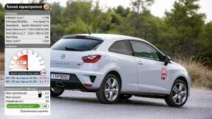 3716stibzcpr-dsc_texnika