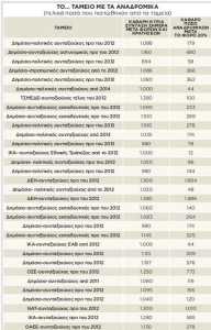 pinakas-1000-3